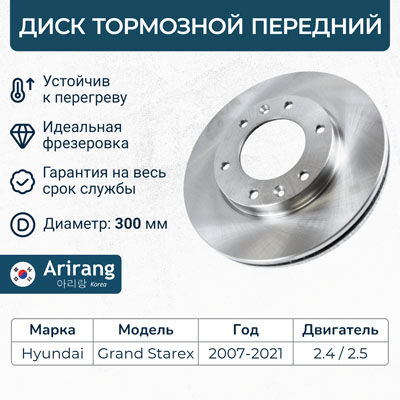 Диск тормозной передний