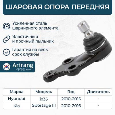 Опора шаровая