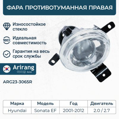 Фара противотуманная правая