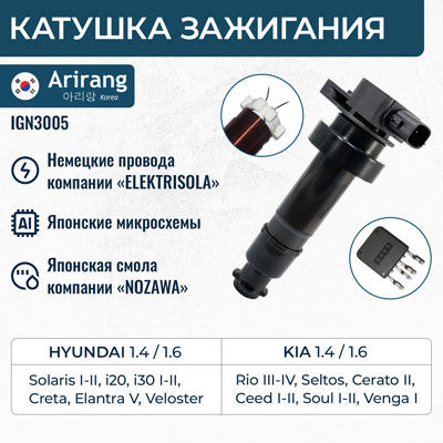 Катушка зажигания