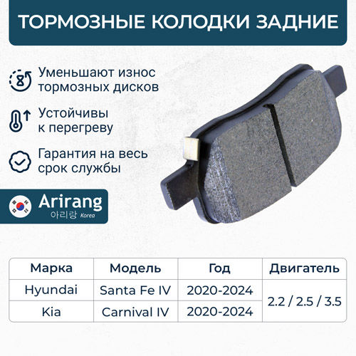 Колодки тормозные дисковые задние