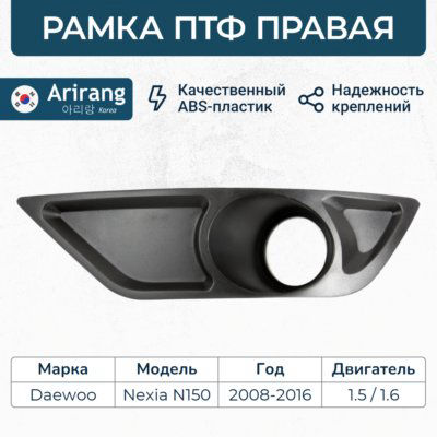 Рамка фары противотуманной правая