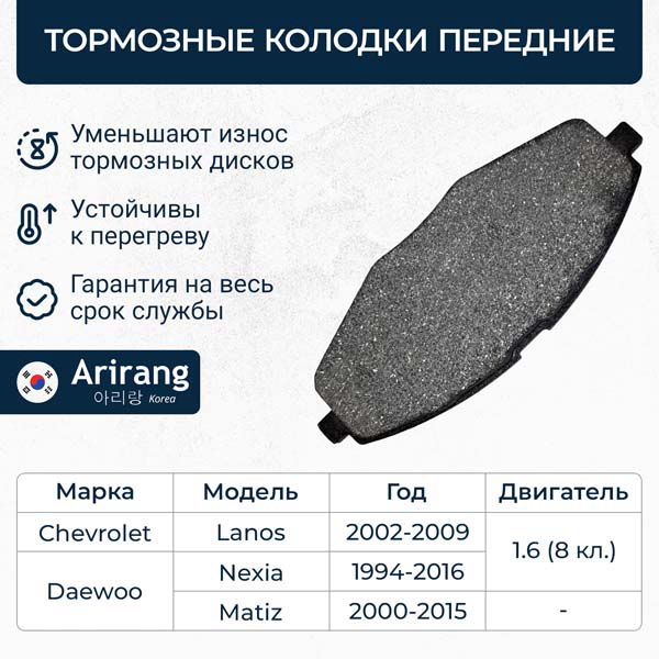 Колодки тормозные дисковые