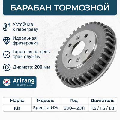 Барабан тормозной
