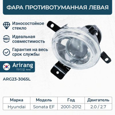 Фара противотуманная левая