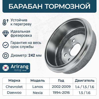 Барабан тормозной