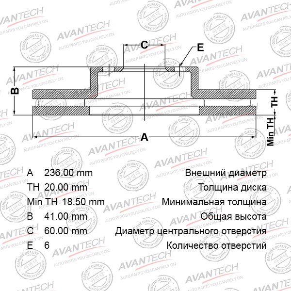 Диск тормозной передний