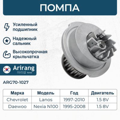 Помпа водяная